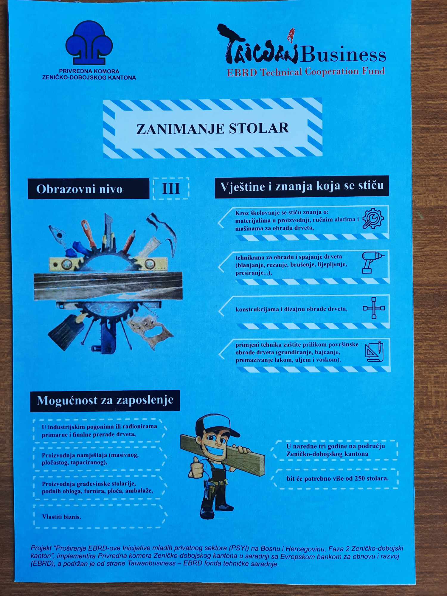 Letak 2 EBRD